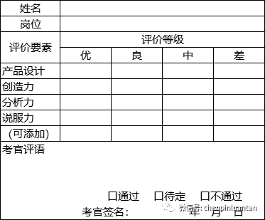 校招季来袭！如何面试产品校招生！（内附打分表）